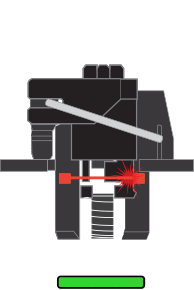 سوئیچ نوری-مکانیکی و نوری-مکانیکی آنالوگ